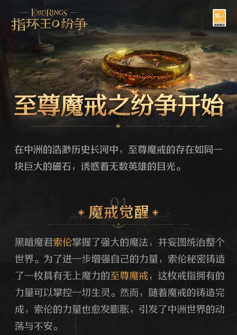 【RPG】 我的魔戒生活 V0.8 真人版0.6 PC 安卓系统中文版 【11G】【百度云下载】