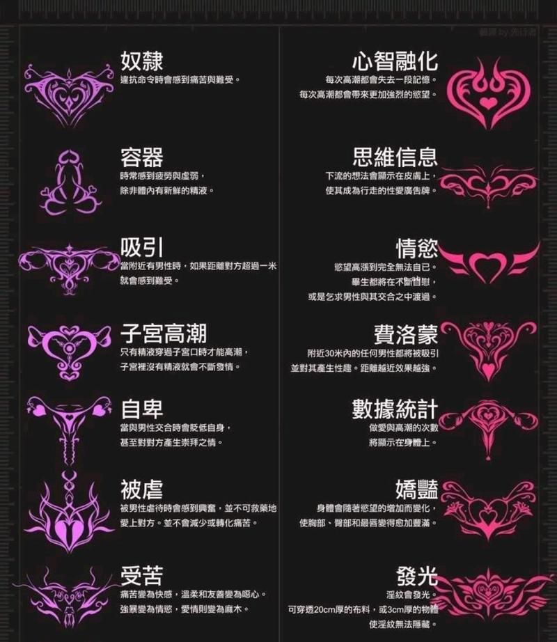 【RPG】淫紋騎士と変態魔王【1.4G】【网盘下载】
