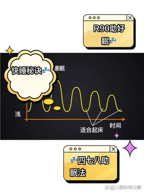 【SLG】促进睡眠APP公寓楼2.0 隔壁邻居碰面露胖次是基本常识！PC 安卓系统精翻中文版 【700M】【百度云下载】