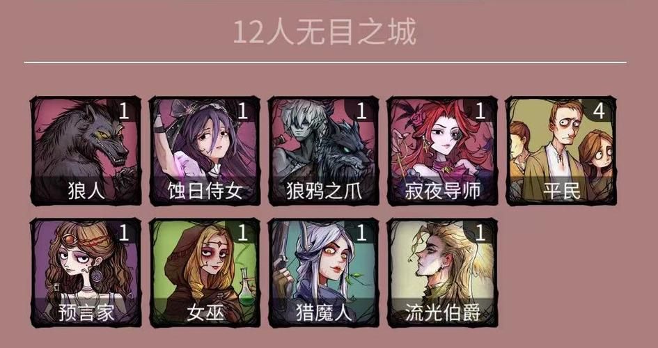 【SLG】猎魔人物语V0.6a][高压精翻汉化版【2.6G】【网盘下载】
