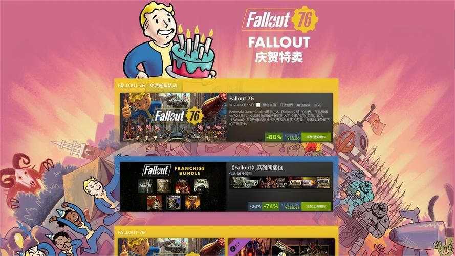 【SLG】輻射谷类語 Atomicrops【網盤下载】