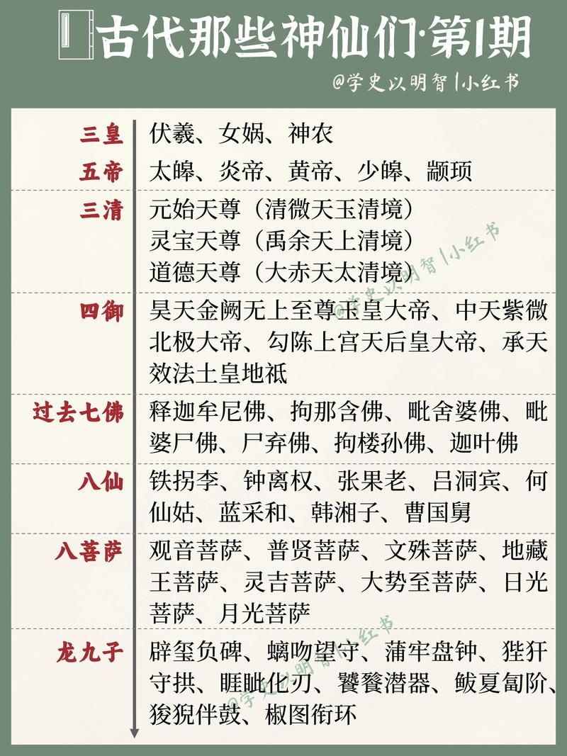 【史詩資源／神仙合集】【宇宙洪荒！史詩方舟級H小說4萬本巨型合集！】【6.3G】【網盤下載】
