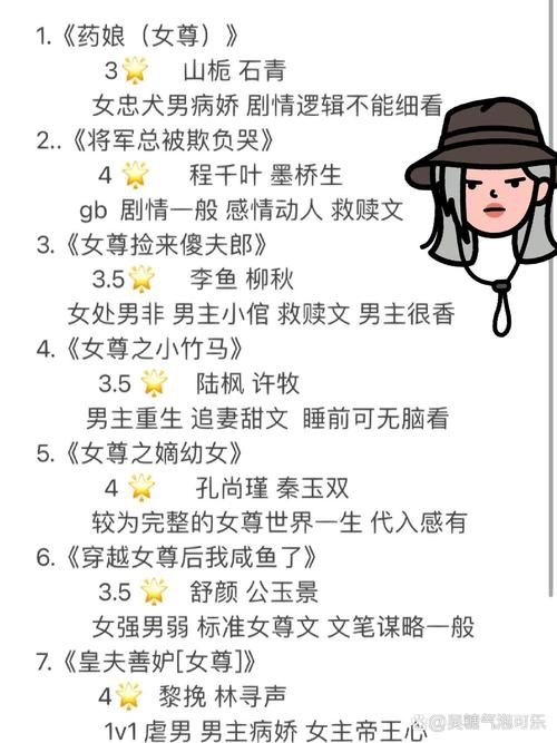 【女尊SLG／汉化】战败者的下场-成为妈妈的性奴v0.6.9【PC+安卓】【1.7G】