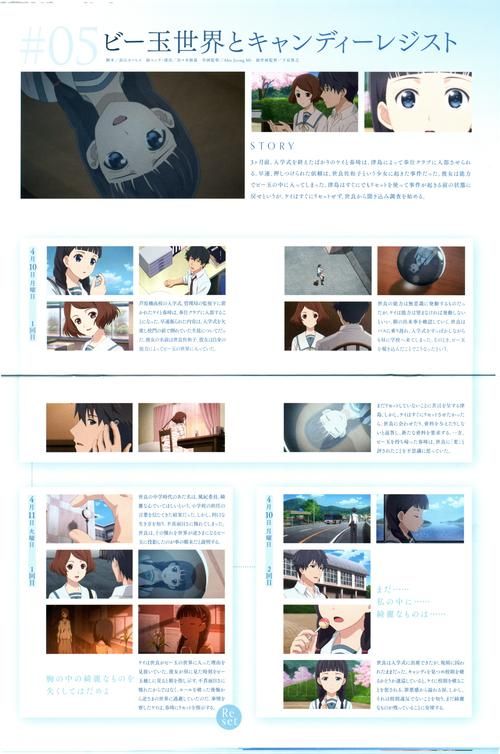 再生返回中学 汉化版／并不是小十七 全CG【PC 电脑模拟器／3.8G／国内SLG／高品质】
