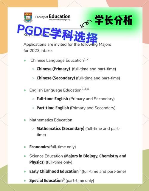 分析学院 Analistica Academ