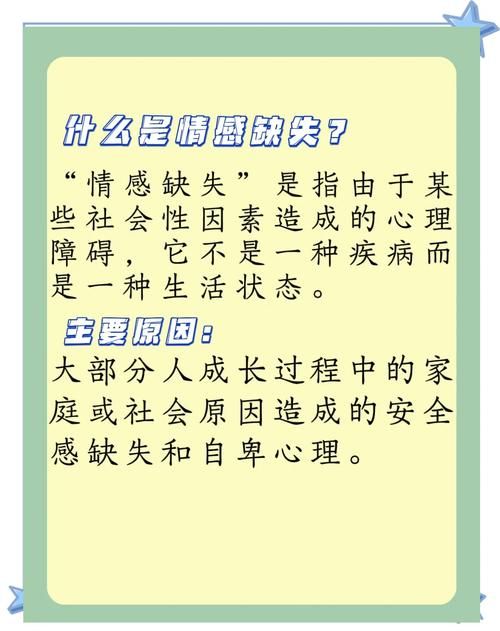 感情问题 V0.4 中文版【PC 安卓系统／2G／欧美国家SLG／简体中文版】