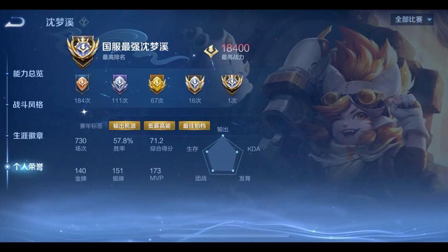 王者荣耀国服图制作