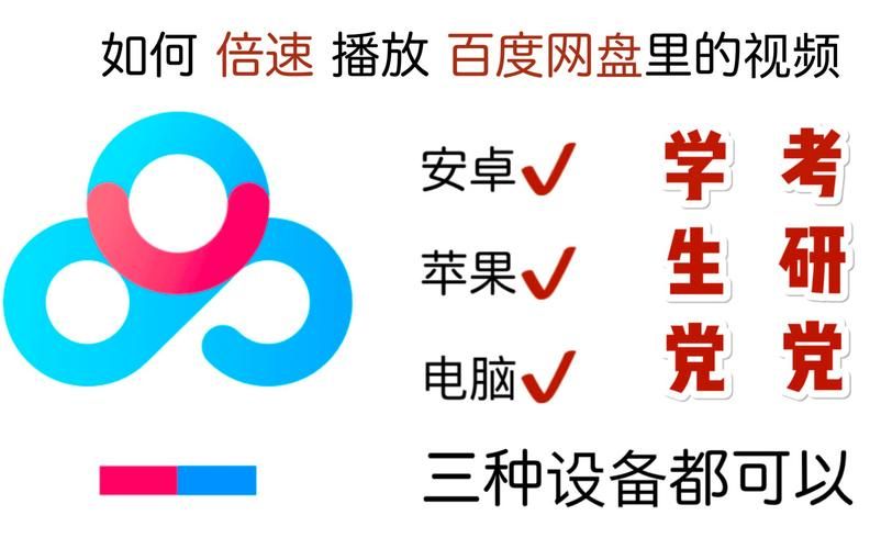 百度网盘新推出了PDF转Word功能