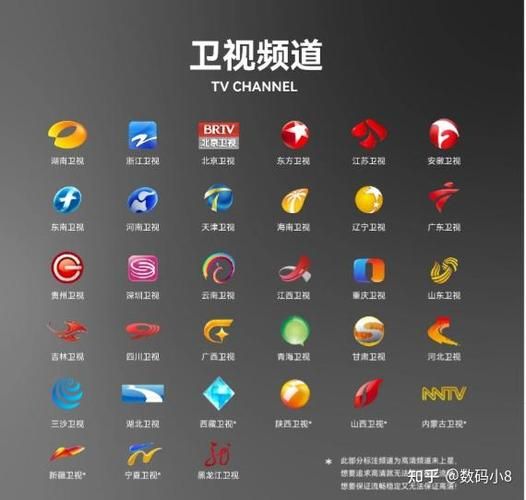 超全的电视直播源，全国+港台+各地直播源[2020.5.30]