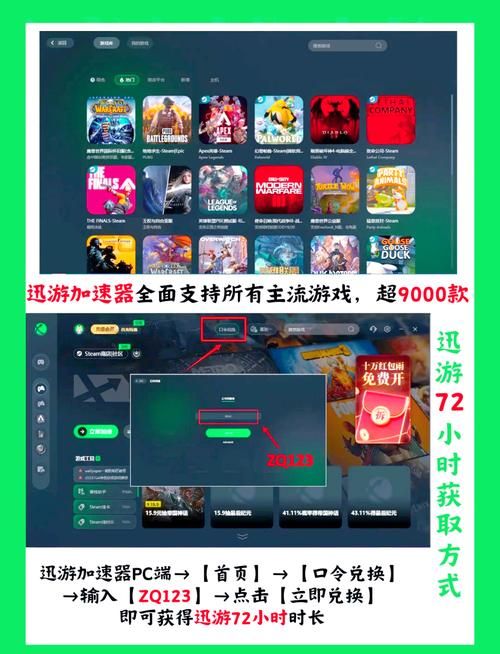 迅游手游加速器★去启动广告.  ★点亮会员标志、会员特权.  ★可开启高级／竞技模式