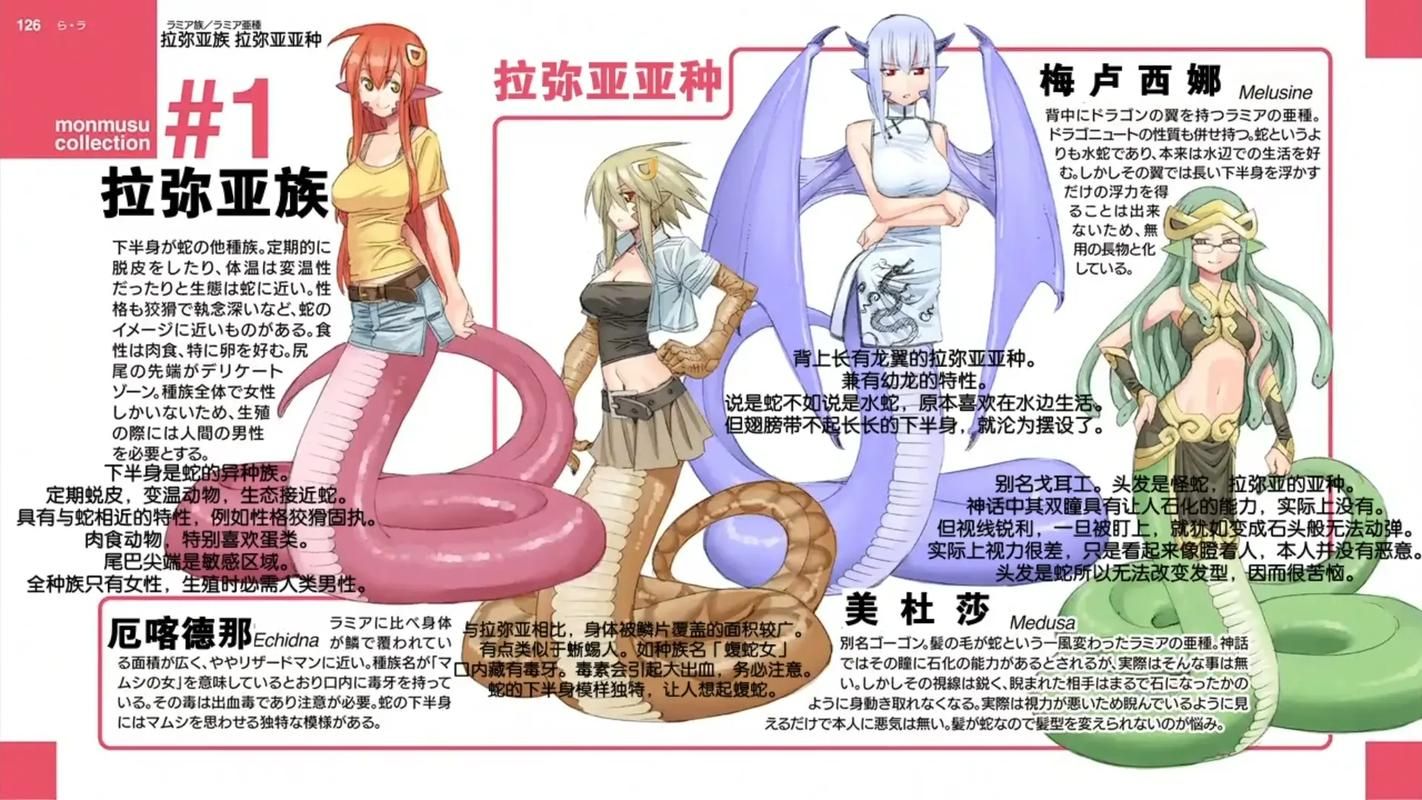 魔物娘交配动物饲养员 V0.753.7A 官方网汉语舞弊版【欧美国家ACT／3D／4G】
