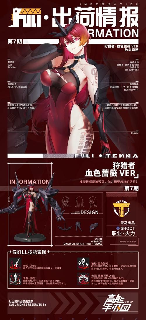 魔物狩獵者·我要做世界最強獵魔師V1.20【1.2G／國產RPG／中文】