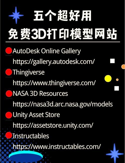 3D同人官网哪个强？五大平台特色对比分析
