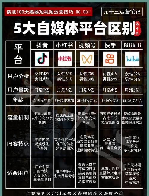 3D同人官网哪个强？五大平台特色对比分析