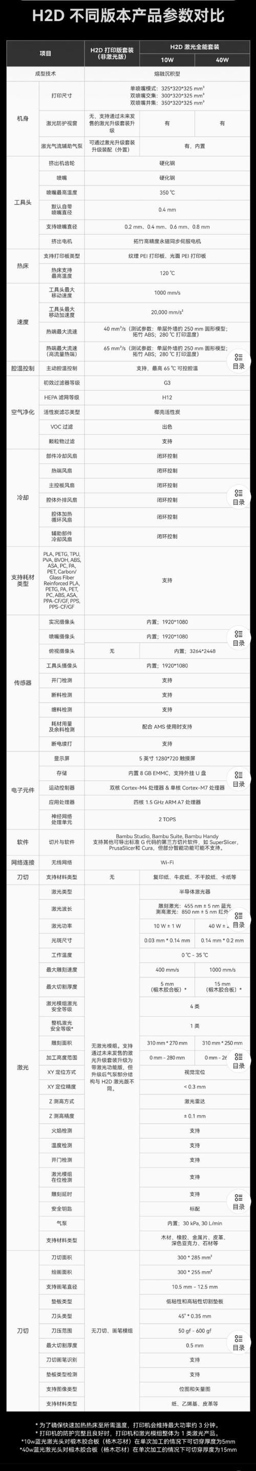 ASMR竹曦更新地址哪个平台好？(用户推荐前三名)