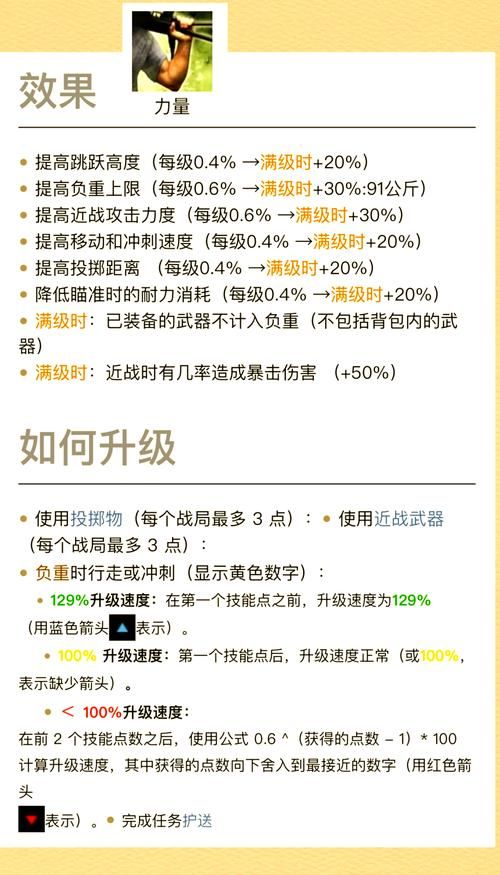 HGTA杨过游戏新手怎么升级快？大神经验总结贴(效率提升)