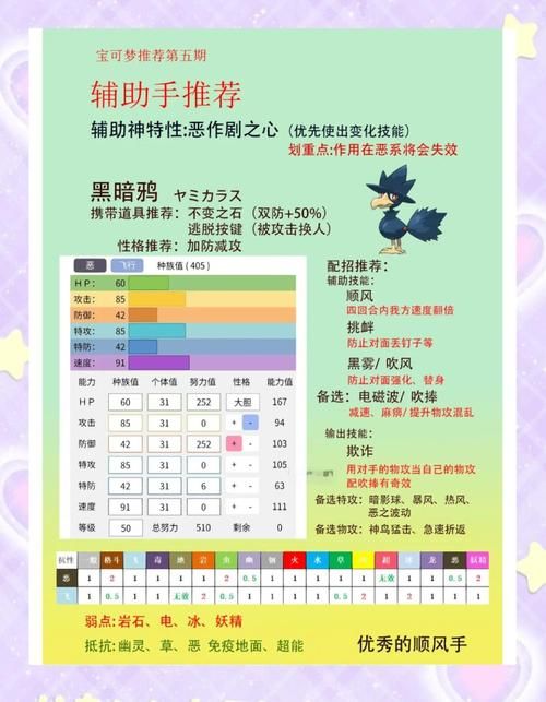 H版宝可梦如何下载速成攻略(10分钟学会简单上手)
