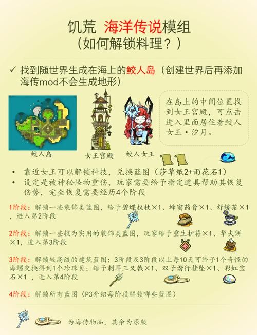 H版饥荒如何下载？三分钟教会你最新安装方法