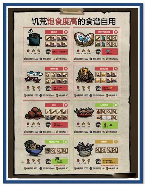 H版饥荒更新地址资源网站对比？(2023年权威推荐榜清单)