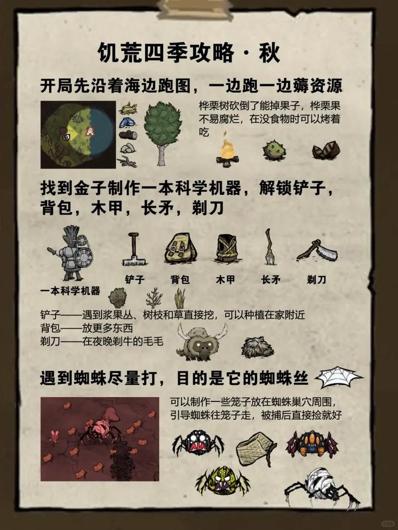 H版饥荒更新地址资源网站对比？(2023年权威推荐榜清单)