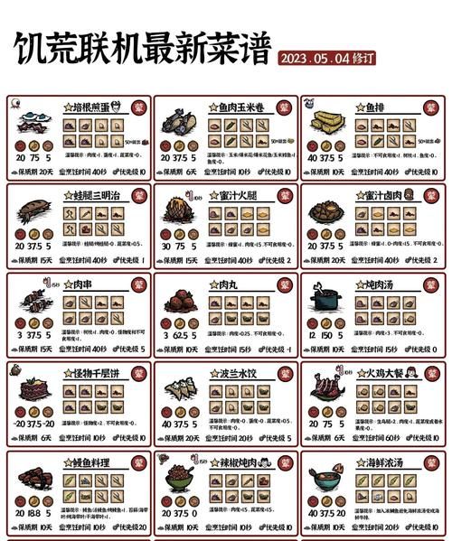 H版饥荒游戏官网更新内容是什么？(最新改动功能抢先揭秘！)