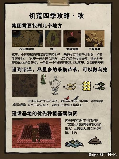 H版饥荒绅士游戏攻略大揭秘！轻松生存的3个技巧分享