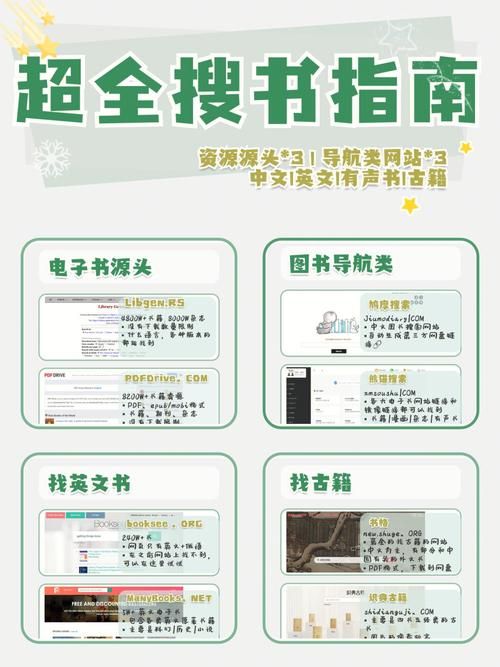 KAIVI300G合集去哪里找？官方网站资源免费下载指南