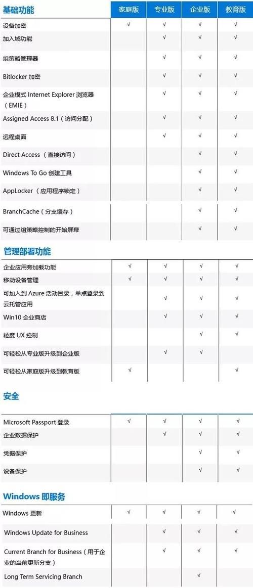 KAIVI300G合集官网哪个版本好？热门推荐对比！