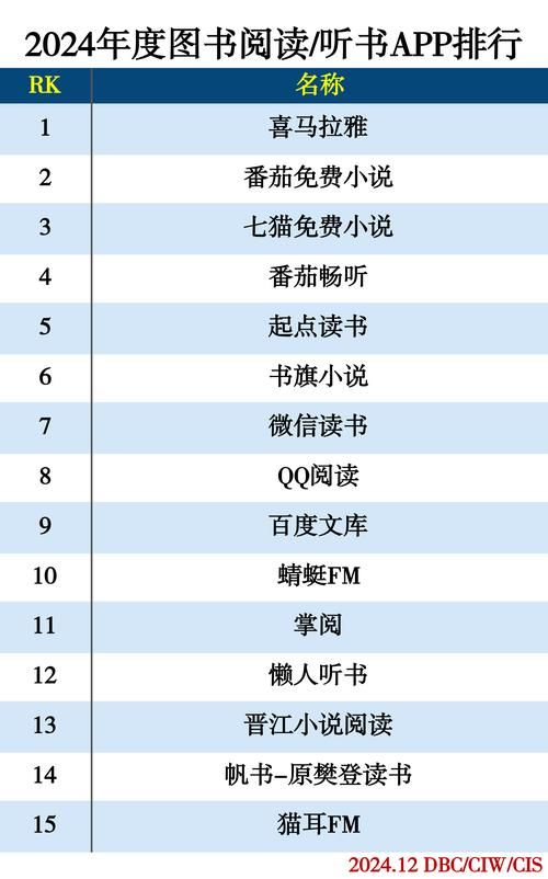 lu小说合集下载平台哪个好？对比评测帮你选最佳站点！