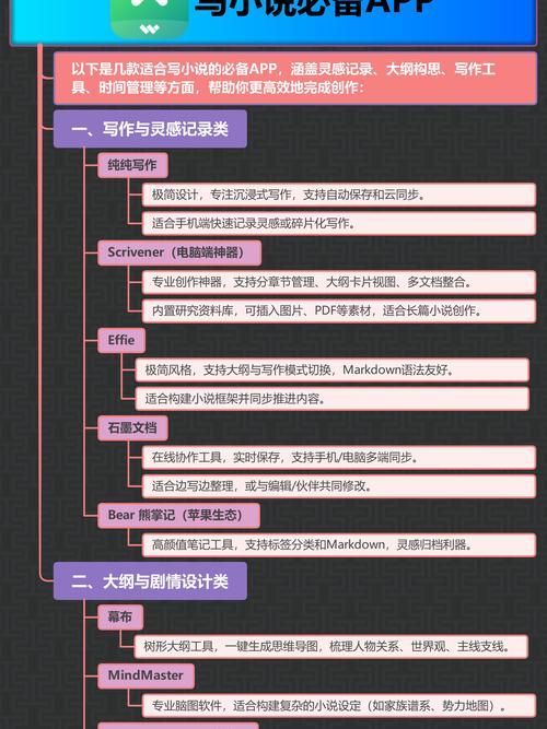 lu小说合集安卓怎么下载安装(最新版App获取链接一步到位！)