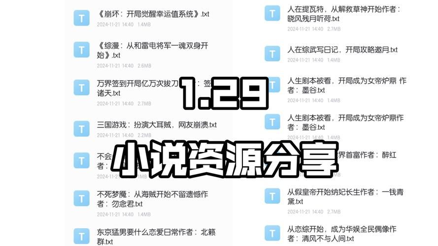 lu小说合集官网有免费资源吗？正版内容获取途径