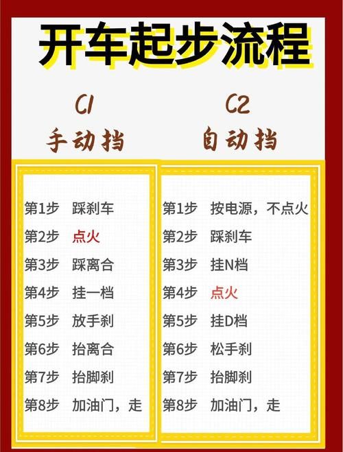 mad新手如何起步？(小白快速入门指南)