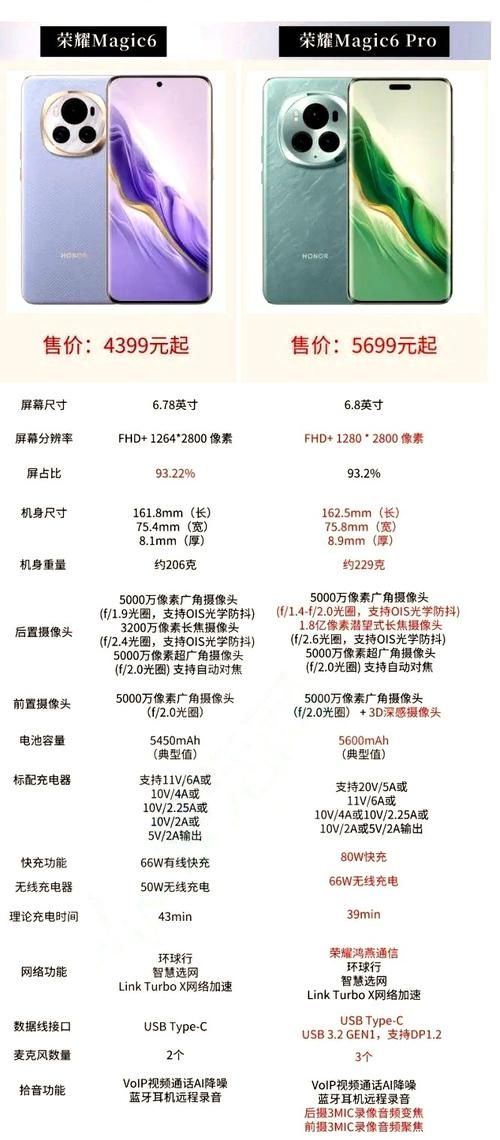 MM的密友最新版本是多少？对比旧版差异一目了然！