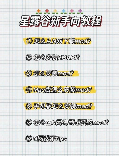 MOD安装后会添加什么功能？新玩法解析分享！