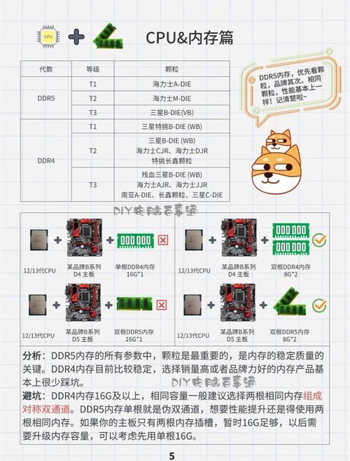 M上攻略合集如何下载到电脑？安全步骤一键轻松搞定！