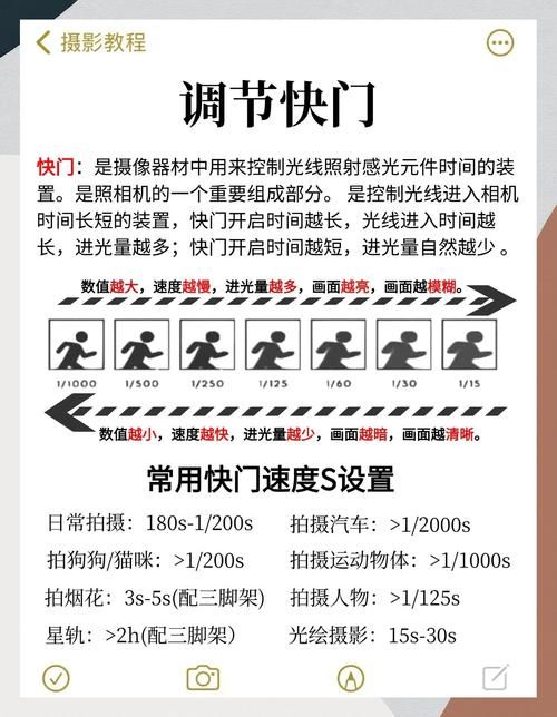 M上攻略合集安卓新手怎么玩？简单教程快速上手！