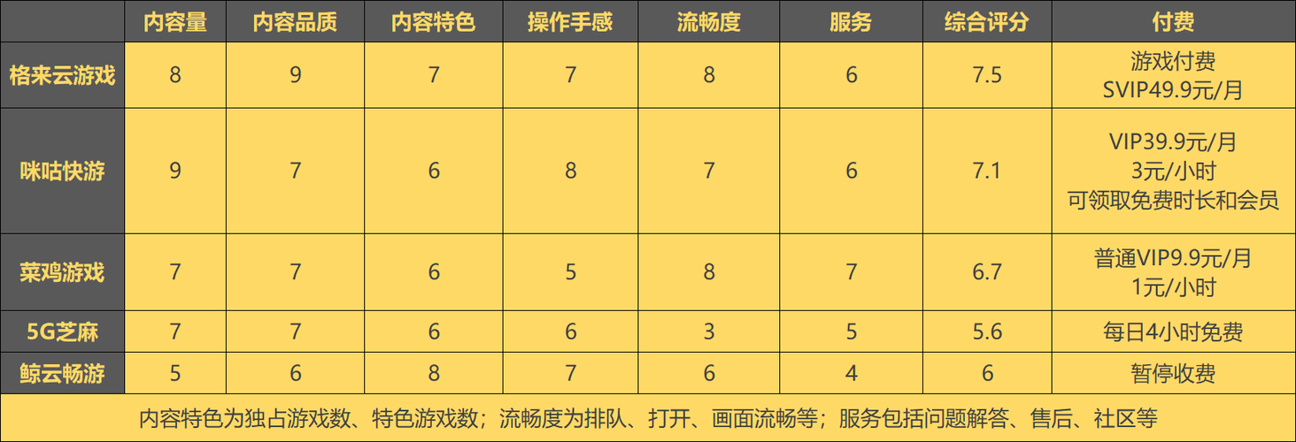 M上攻略合集安卓汉化在哪下载？这几大平台资源靠谱