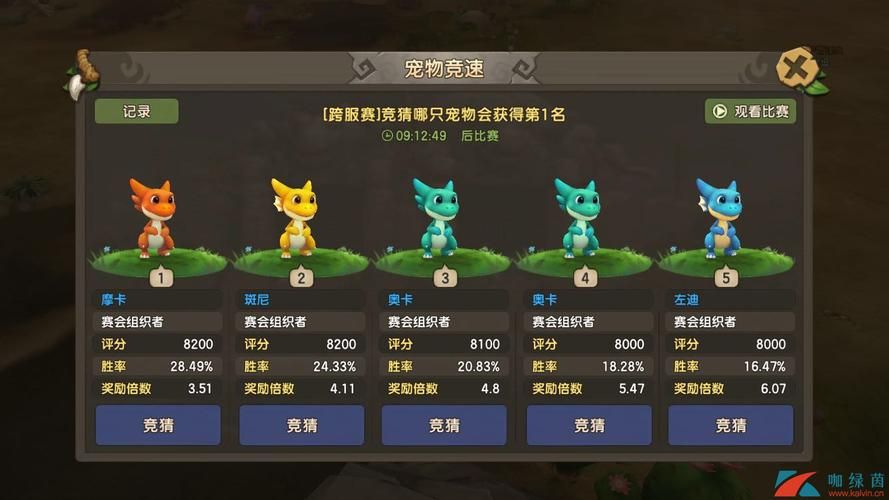 M上攻略合集官网好用吗？3个秘诀快速提升游戏胜率！