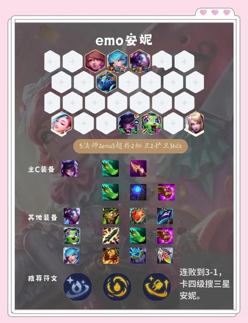 M上攻略合集官网好用吗？3个秘诀快速提升游戏胜率！