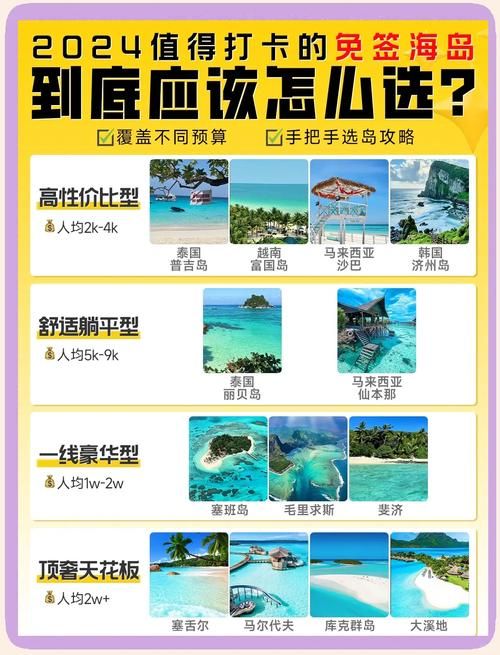 nekotto岛最新费用多少钱？省钱攻略快收藏