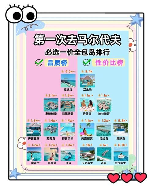 nekotto岛最新费用多少钱？省钱攻略快收藏