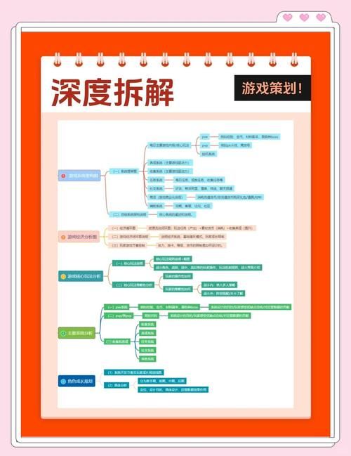 nekotto岛杨过游戏新手如何开始？入门步骤详细讲解