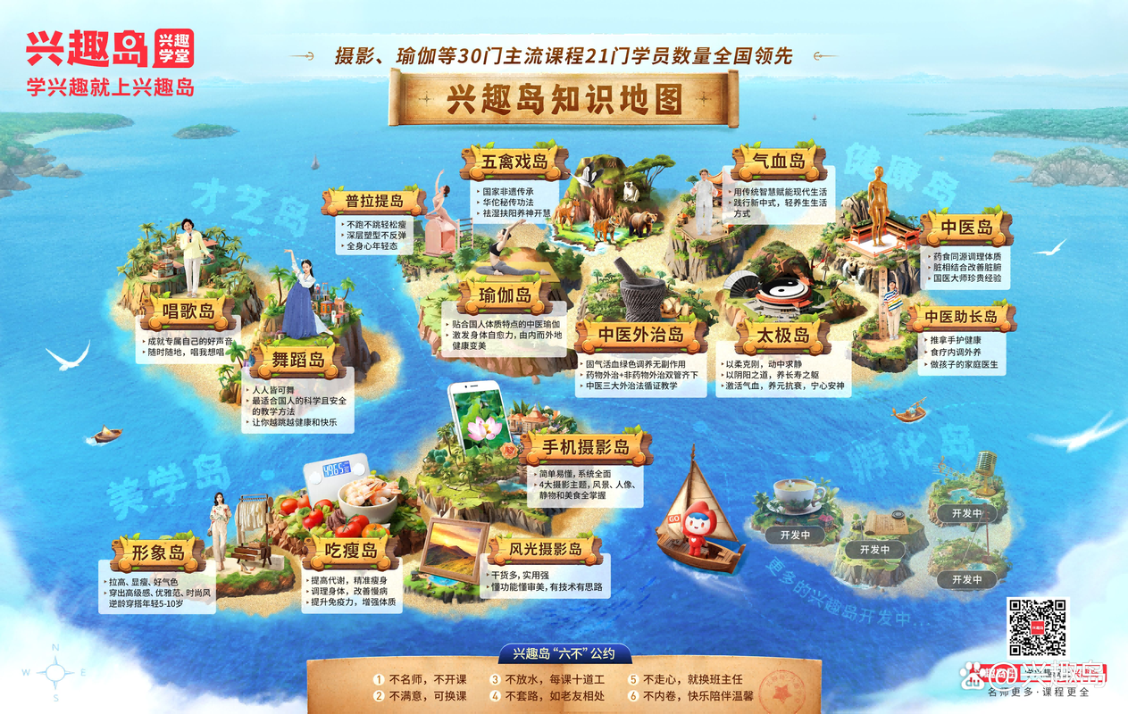 nekotto岛游戏介绍包含什么内容？核心玩法轻松掌握！