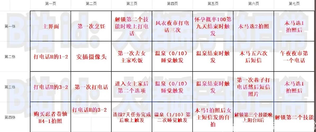 NTR狂热官网常见问题解答？一网打尽(实用技巧总结)