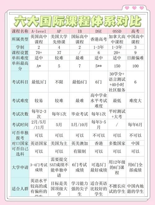 NTR课程最新版本哪个平台好？这几家推荐对比！