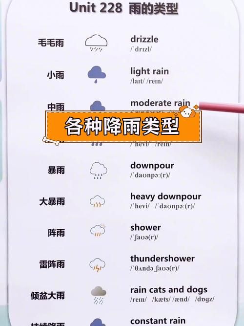 Rainnight雨最新版本有哪些亮点？盘点5个必试新功能！
