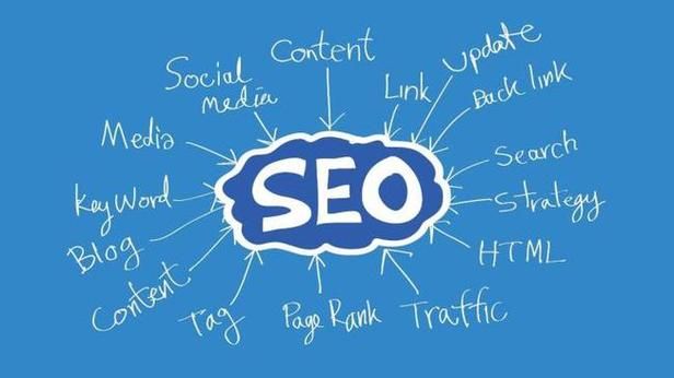 SEO优化点：