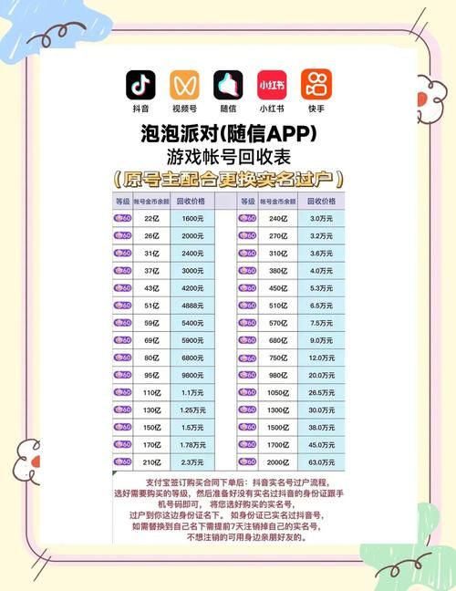 SOAV60FF杨过游戏赚钱方法？快速积累金币攻略！