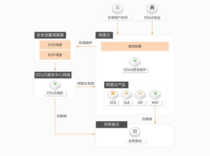 SOAV65下载地址安全下载方法？(避开病毒实用技巧)