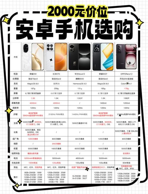SOAV65安卓有什么用？(盘点它的实际生活场景优势)